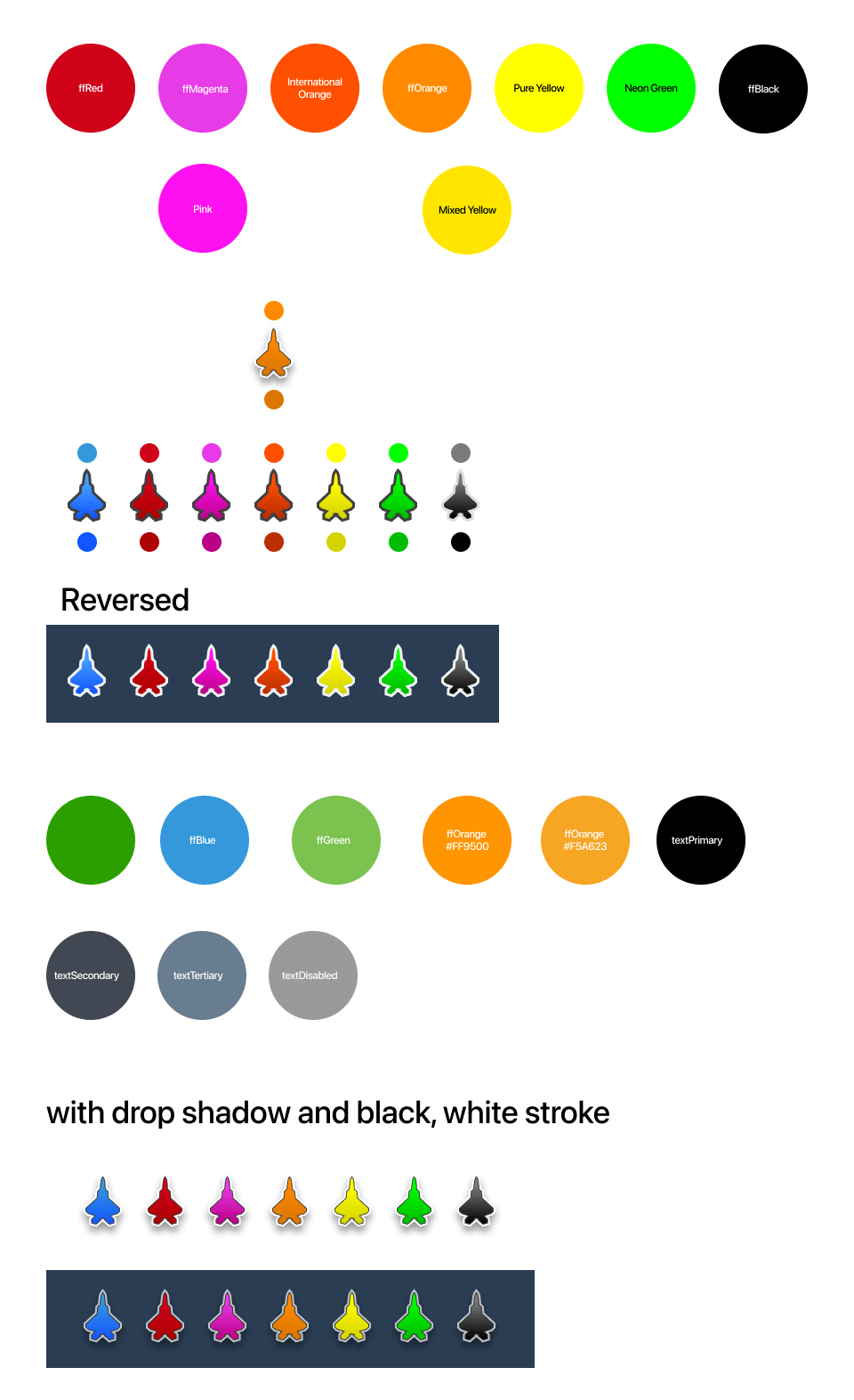 Initial explorations