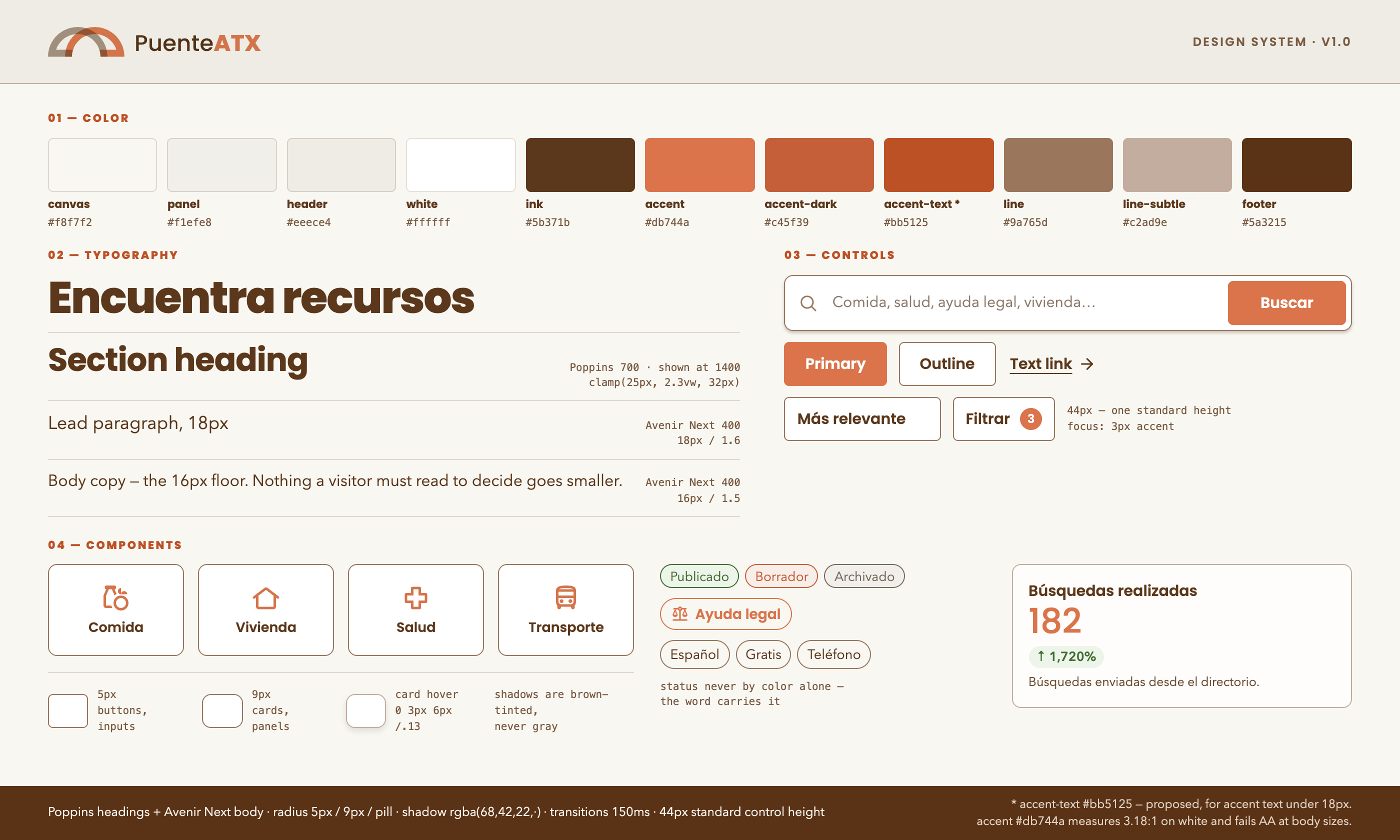 Puente ATX design system board showing color tokens, the Poppins type scale, buttons, category cards and status badges